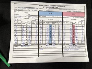 Post Fight Quotes from Canelo Alvarez, Gennady Golovkin, and Abel Sanchez, Official Scorecard